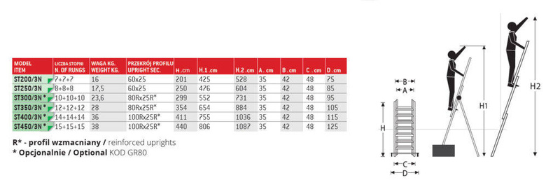 DRABINA WIELOFUNKCYJNA 3-ELEMENTOWA FARAONE SERIA 150.3 MOD. ST350/3N 9,00M