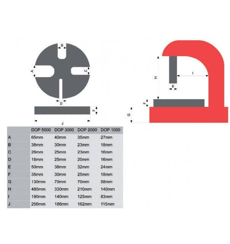 PRASA RĘCZNA, WARSZTATOWA HOLZMANN DOP 5000