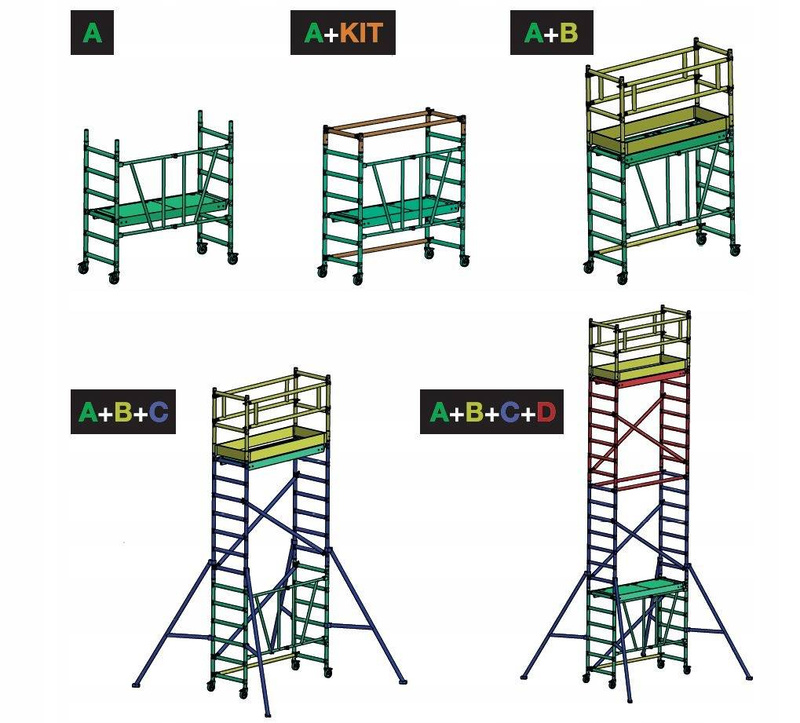 RUSZTOWANIE POJEDYNCZE JEZDNE FARAONE COMPACT XS 75x160CM COM160XS.A.KIT 2,9M