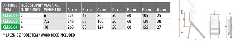 SCHODY PROFESJONALNE DLA BUDOWNICTWA I PRZEMYSŁU FARAONE CM50.03 2,48M
