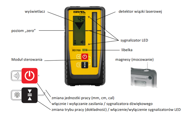 CZUJNIK DO LASERÓW ROTACYJNYCH / NIWELATORÓW NIVEL SYSTEM RD700 DIGITAL