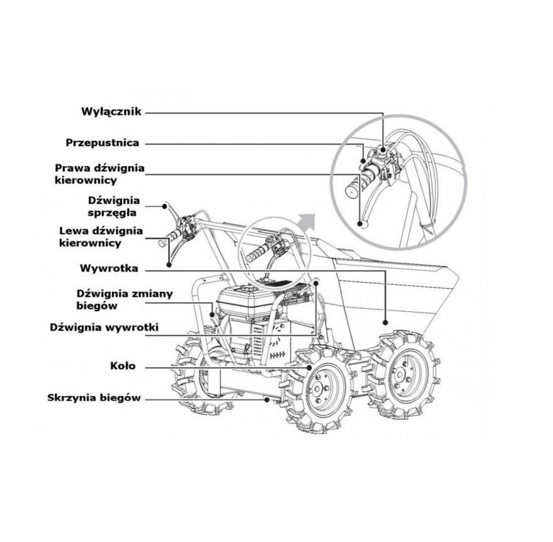 WOZIDŁO BUDOWLANE MINIWYWROTKA ZIPPER ZI-RD300