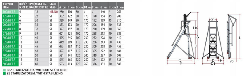 DRABINA MAGAZYNOWA JEZDNA 200/MFT.7 FARAONE 3,53M