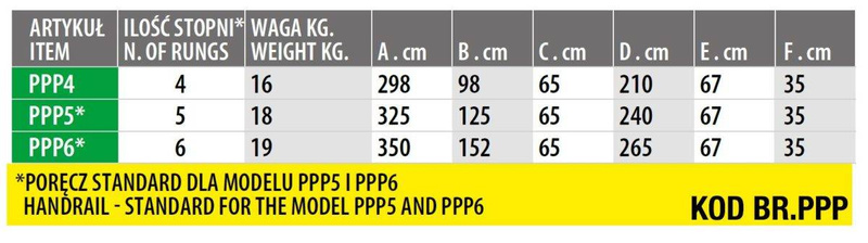 PLATFORMA SKŁADANA PRZEZNACZONA DO PRAC TYNKARSKICH I MALARSKICH PPP6 3,50M