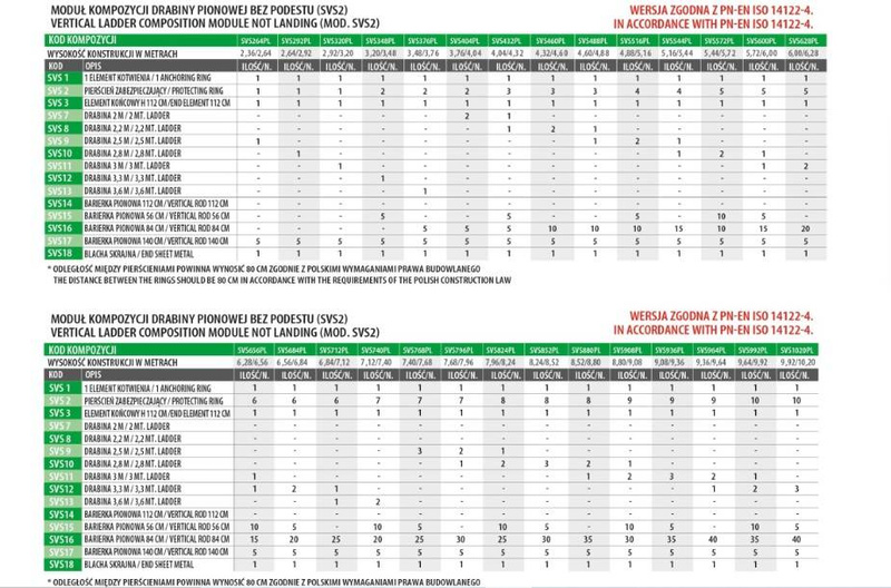 DRABINA PIONOWA FARAONE SVS.2 WYSOKOŚĆ 4.60/4.88 + REGULOWANE KOTWY