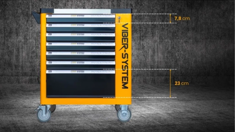 SZAFKA NARZĘDZIOWA SERWISOWA, WÓZEK NARZĘDZIOWY VIBER-SYSTEM SZN7 (BEZ WYPOSAŻENIA)
