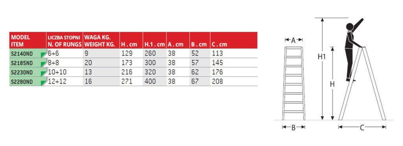 DRABINA DWUSTRONNA Z SZEROKIMI STOPNIAMI FARAONE MOD. ND S2280ND 4,00M