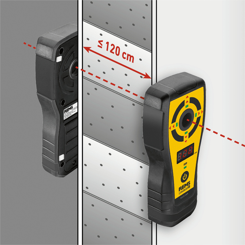 ELEKTRONICZNY LOKALIZATOR ŚRODKA OTWORU REMS DETECT B SET