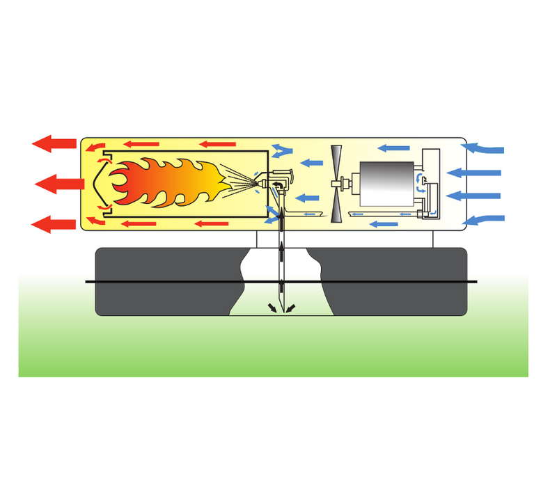 ELEKTROMECHANICZNA NAGRZEWNICA OLEJOWA MASTER B 150 CED