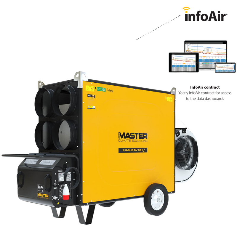 NAGRZEWNICA OLEJOWA MASTER AIR-BUS BV 691 E INFOAIR WYLOT 4 DROŻNY, ZDALNE MONITOROWANIE, TRZYFAZOWA