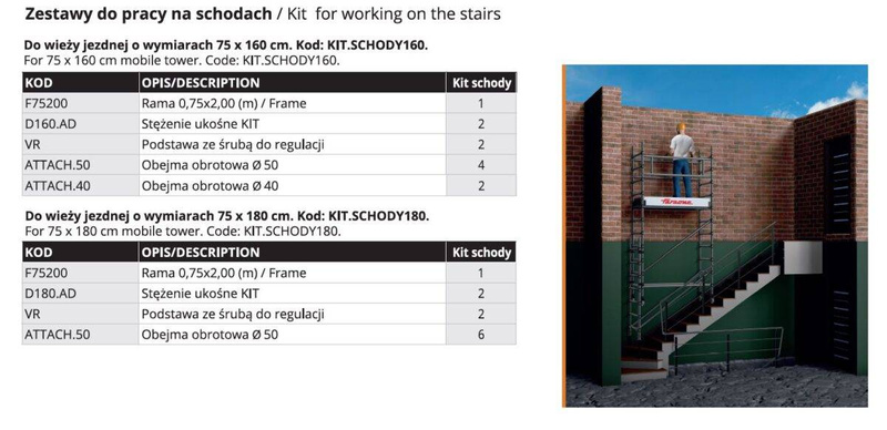 RUSZTOWANIE POJEDYNCZE JEZDNE FARAONE TOP FLEX 75x180CM S180-63 6,92M