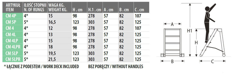 SCHODY PROFESJONALNE DLA BUDOWNICTWA I PRZEMYSŁU FARAONE CM60 MOD. CM4P 2,78M