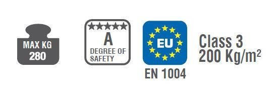 RUSZTOWANIE POJEDYNCZE JEZDNE FARAONE TOP SYSTEM 75x180 A1-114 12,40M