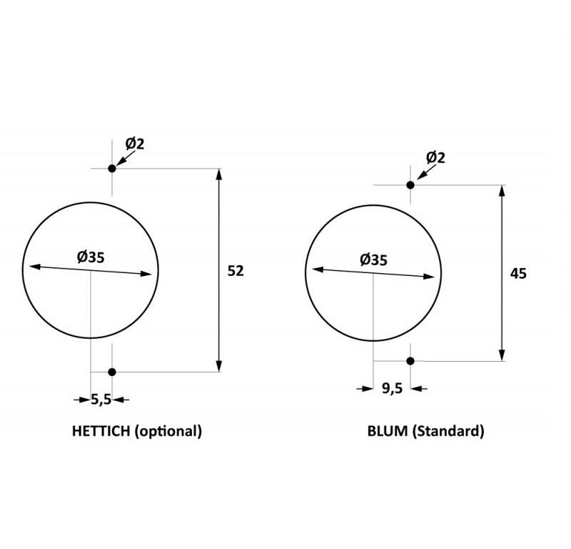 WIERTARKA DO ZAWIASÓW HOLZMANN BBM 35MAN