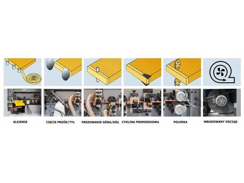 OKLEINIARKA HOLZMANN KAM 4EPS