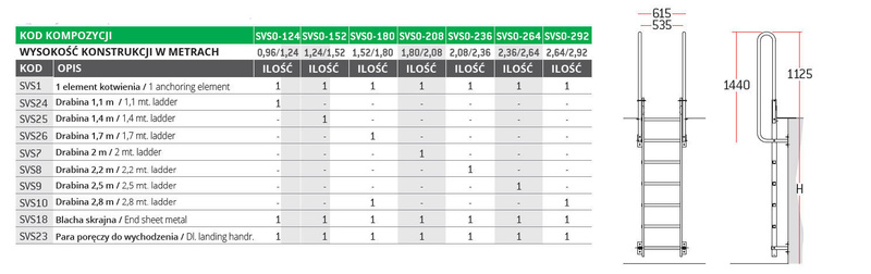 DRABINA PIONOWA FARAONE SVS MODEL SVS0-292