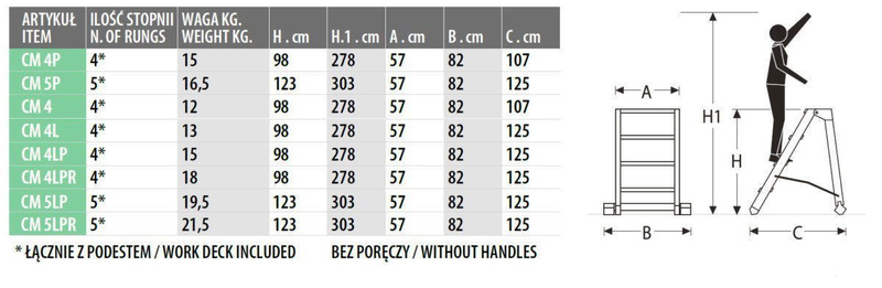 SCHODY PROFESJONALNE DLA BUDOWNICTWA I PRZEMYSŁU FARAONE CM60 MOD. CM4PR 2,78M