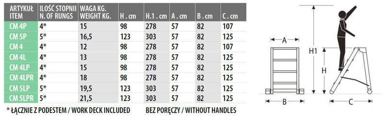 SCHODY PROFESJONALNE DLA BUDOWNICTWA I PRZEMYSŁU FARAONE CM60 MOD. CM4 2,78M