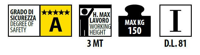 PLATFORMA SKŁADANA PRZEZNACZONA DO PRAC TYNKARSKICH I MALARSKICH PPP4 2,98M