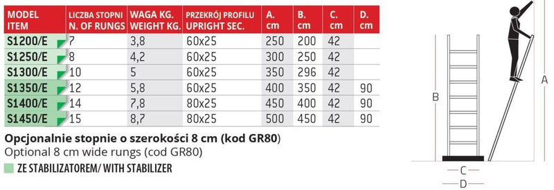 DRABINA PRZYSTAWNA POJEDYNCZA FARAONE SERIA 150.1 MOD. S1300/E 3,50M