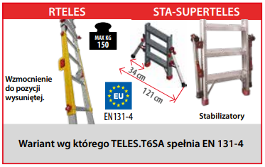 DRABINA TELESKOPOWA SKŁADANA FARAONE SUPER TELES MOD. TELES.T6SA 4,86M