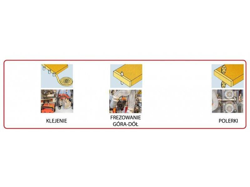 OKLEINIARKA HOLZMANN KAM 35P