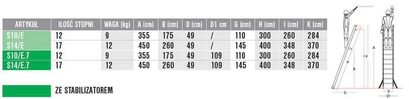 DRABINA PRZYSTAWNA POJEDYNCZA FARAONE SELLA S14/E 4,50M BEZ PORĘCZY I BEZ STABILIZATORA
