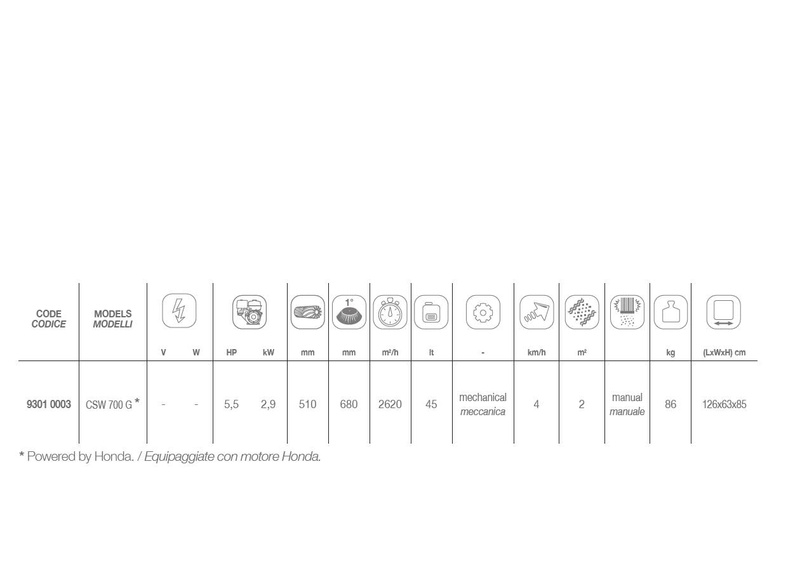ZAMIATARKA COMET CSW 700 G COMET HONDA