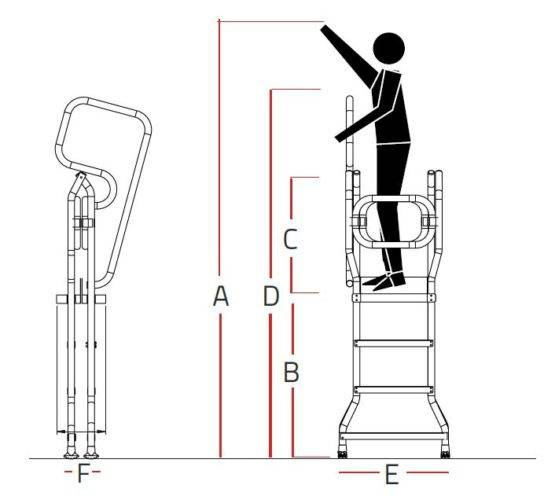 PLATFORMA SKŁADANA PRZEZNACZONA DO PRAC TYNKARSKICH I MALARSKICH PPP6 3,50M