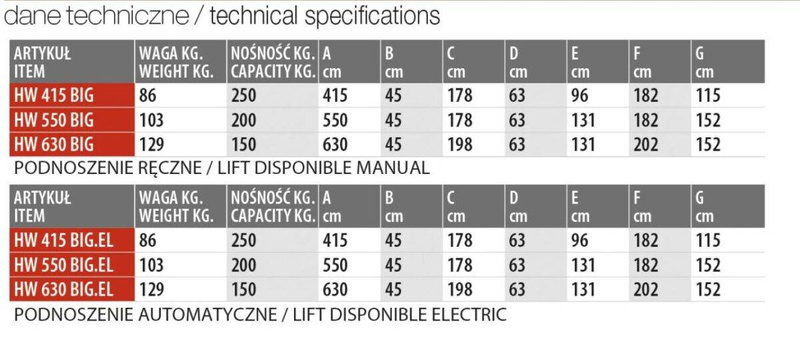 PODNOŚNIK TOWAROWY FARAONE HW BIG 4