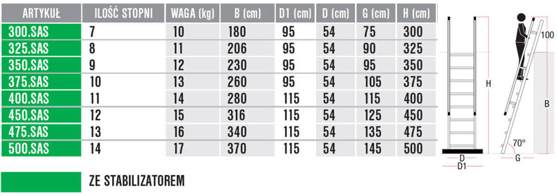 DRABINA PRZYSTAWNA ZE STABILIZATOREM FARAONE 400.SAS.7 2,80M